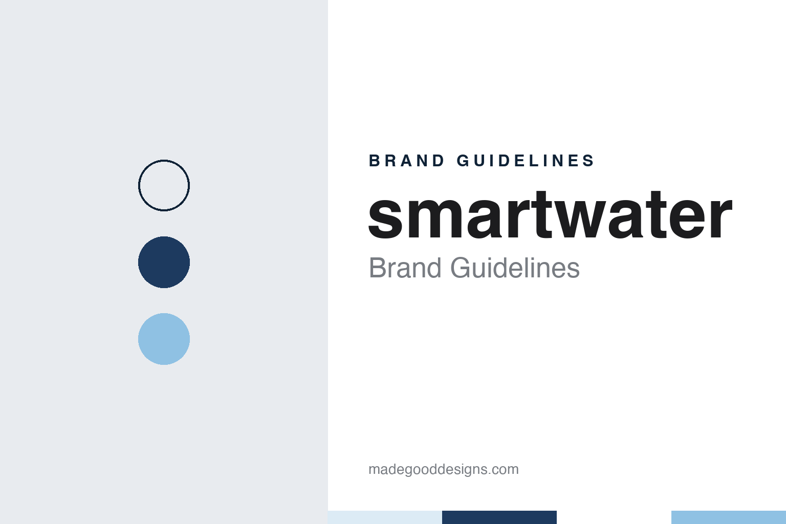 smartwater Brand Guidelines: Glacéau’s Vapour-Distilled Water, Owned by Coca-Cola Since 2007