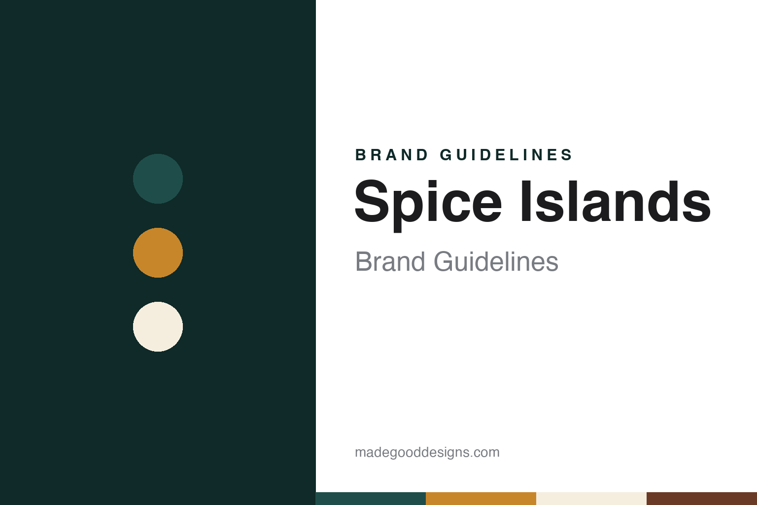Spice Islands Brand Guidelines: A 1941 Trademark Named for the Maluku Islands