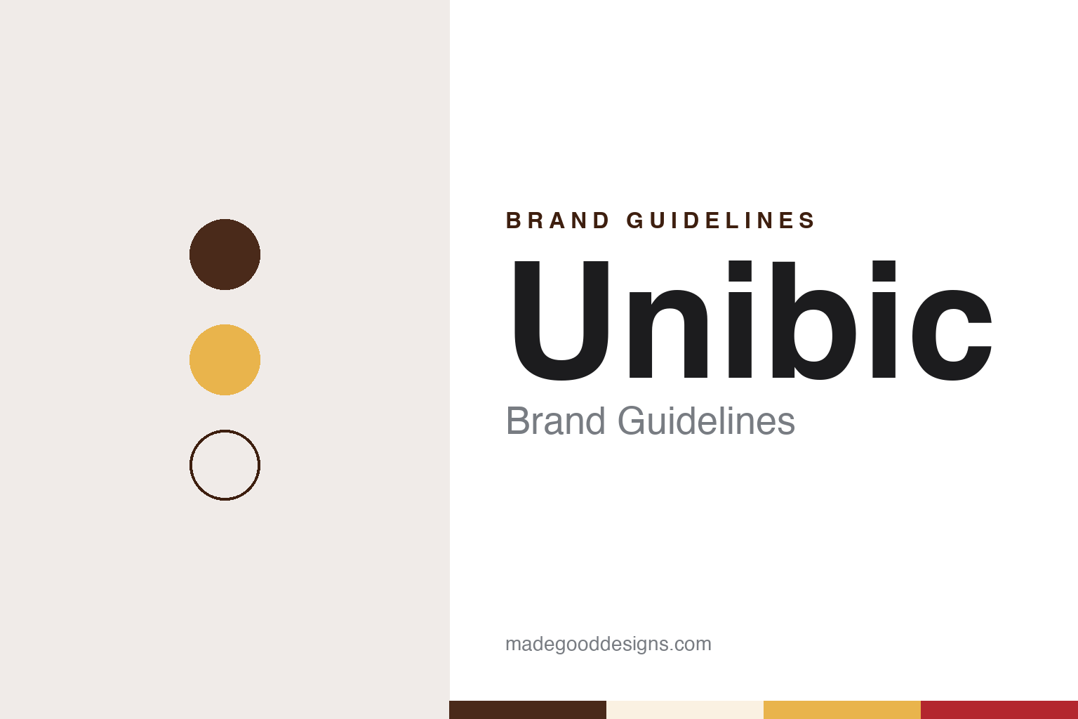 Unibic Brand Guidelines: The Australian Cookie Name Baked in Bengaluru