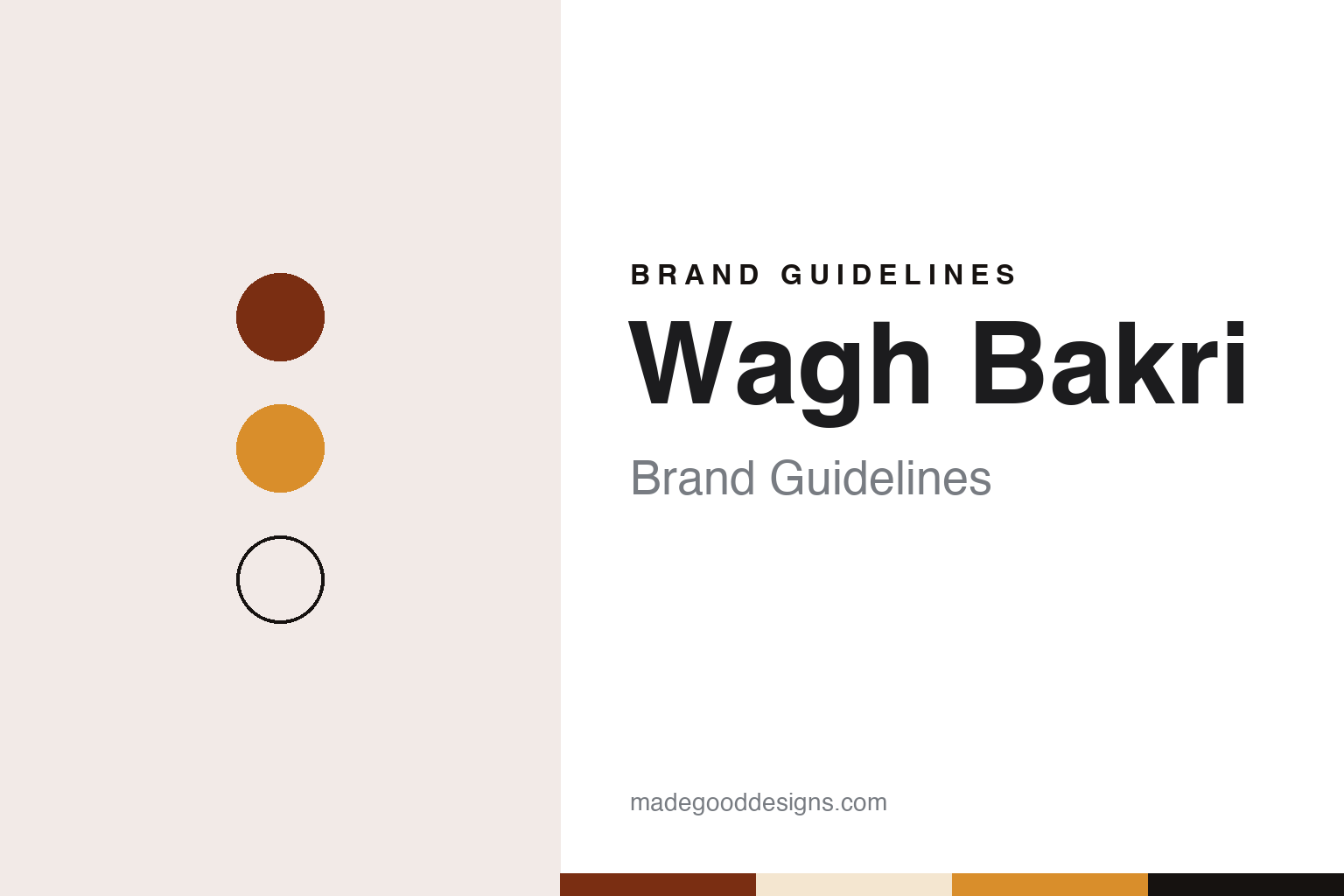 Wagh Bakri Brand Guidelines: The Ahmedabad Family Tea Firm Behind the Tiger-and-Goat Cup