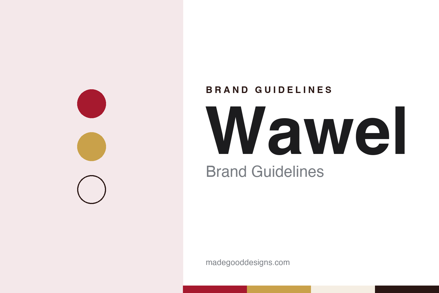 Wawel Brand Guidelines: Kraków’s Chocolate Maker Since 1898