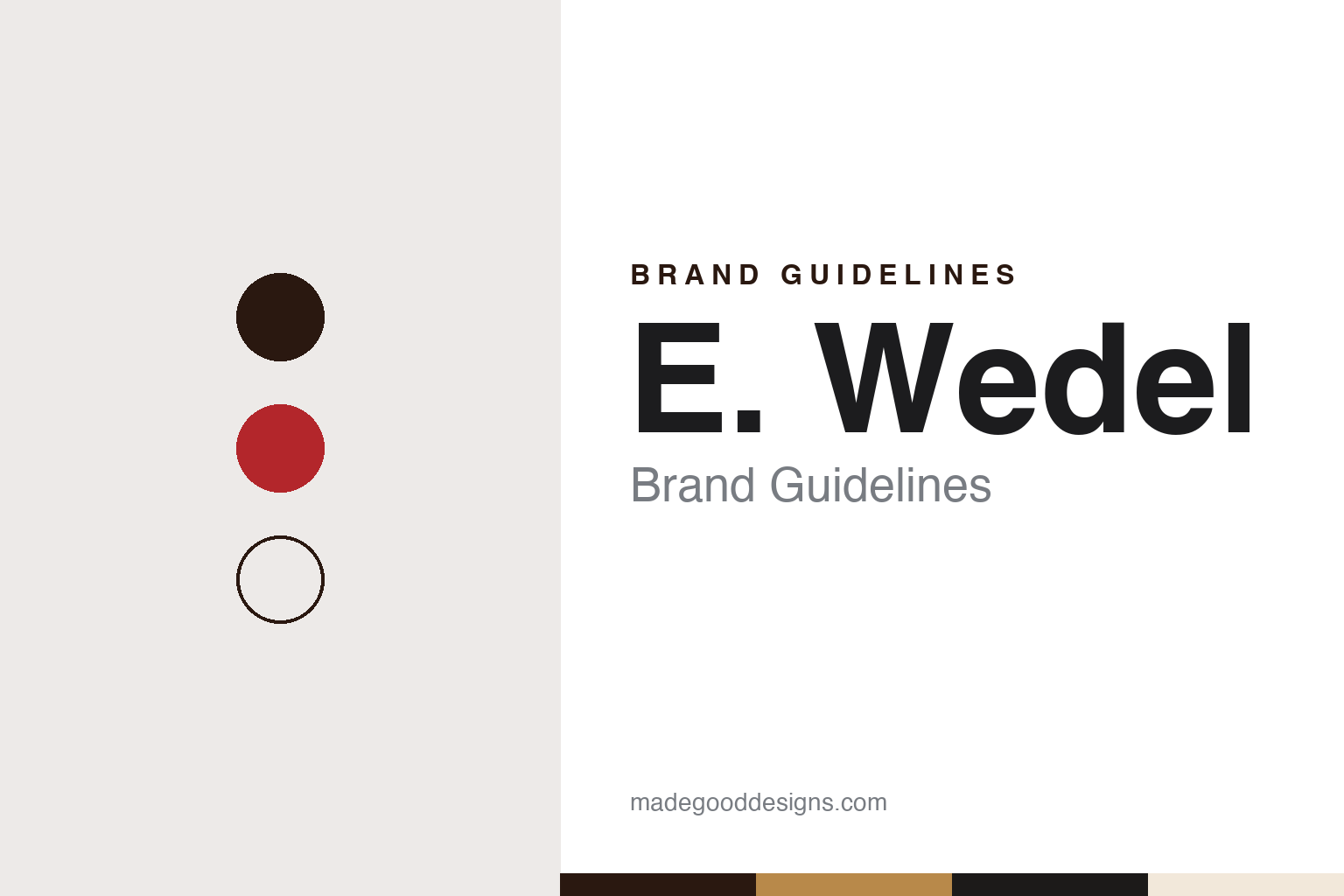 E. Wedel Brand Guidelines: Warsaw’s 1851 Chocolate House, Its Signature and Its Boy on a Zebra