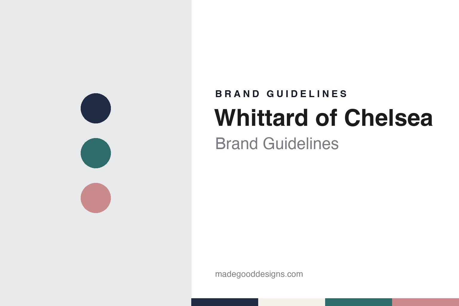 Whittard of Chelsea Brand Guidelines: Walter Whittard’s 1886 London Tea Merchant